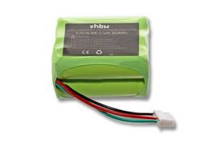 Vhbw Staubsauger-Akku Ersatz für iRobot 4409709, GPRHC202N026, W206001001399 für Haushalt Staubsauger (1500mAh, 7,2V, NiMH) 1500 mAh 