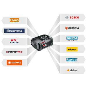 BOSCH HOME & GARDEN Rasenpflege-Set » EasyMower/EasyGrassCut«, grün, 18V, Schnittbreite: 32 cm, inkl. Akku - gruen 