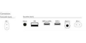 Philips TAB7807/10 2.1 Soundbar (Bluetooth, 310 W, mit kabellosem Subwoofer) 