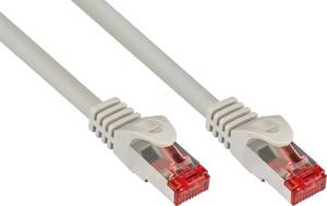 Good Connections GC 8060-150 - Patchkabel Cat.6, S/FTP PiMF, 250 MHz, grau, 15m 