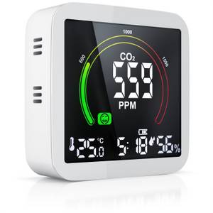 Brandson Raumluft-Qualitätssensor CO2 Messgerät, Luftqualität Melder, 