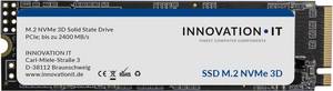 Innovation It NVMe 1TB M.2 interne SSD-Festplatte