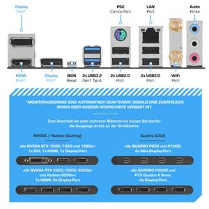 Kiebel Hunter VII Gaming-PC (AMD Ryzen 7 AMD Ryzen 7 7700, RTX 4060, 32 GB RAM, 1000 GB SSD, Luftkühlung, WLAN, ARGB-Beleuchtung) 